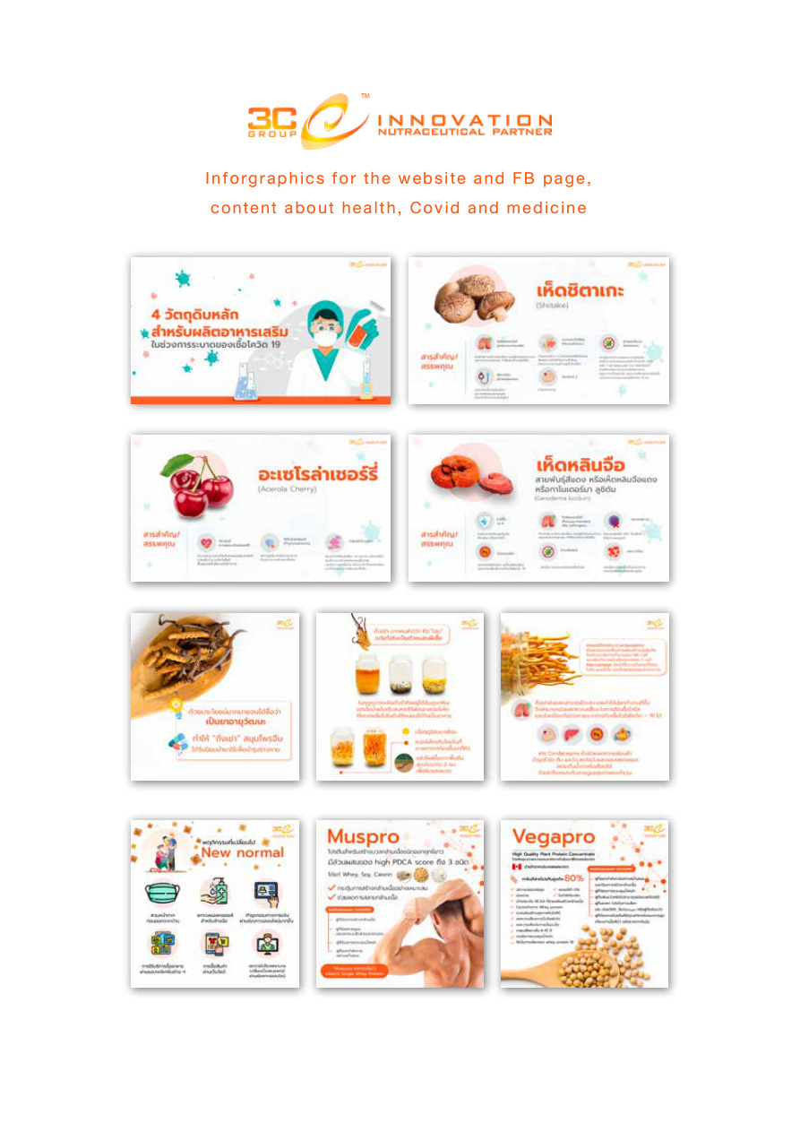 3C Innovation — Health Infographics
