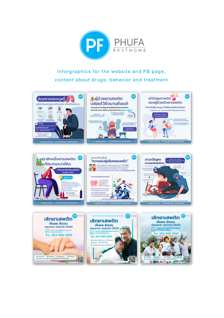 3C Innovation — Drug Treatment Infographics